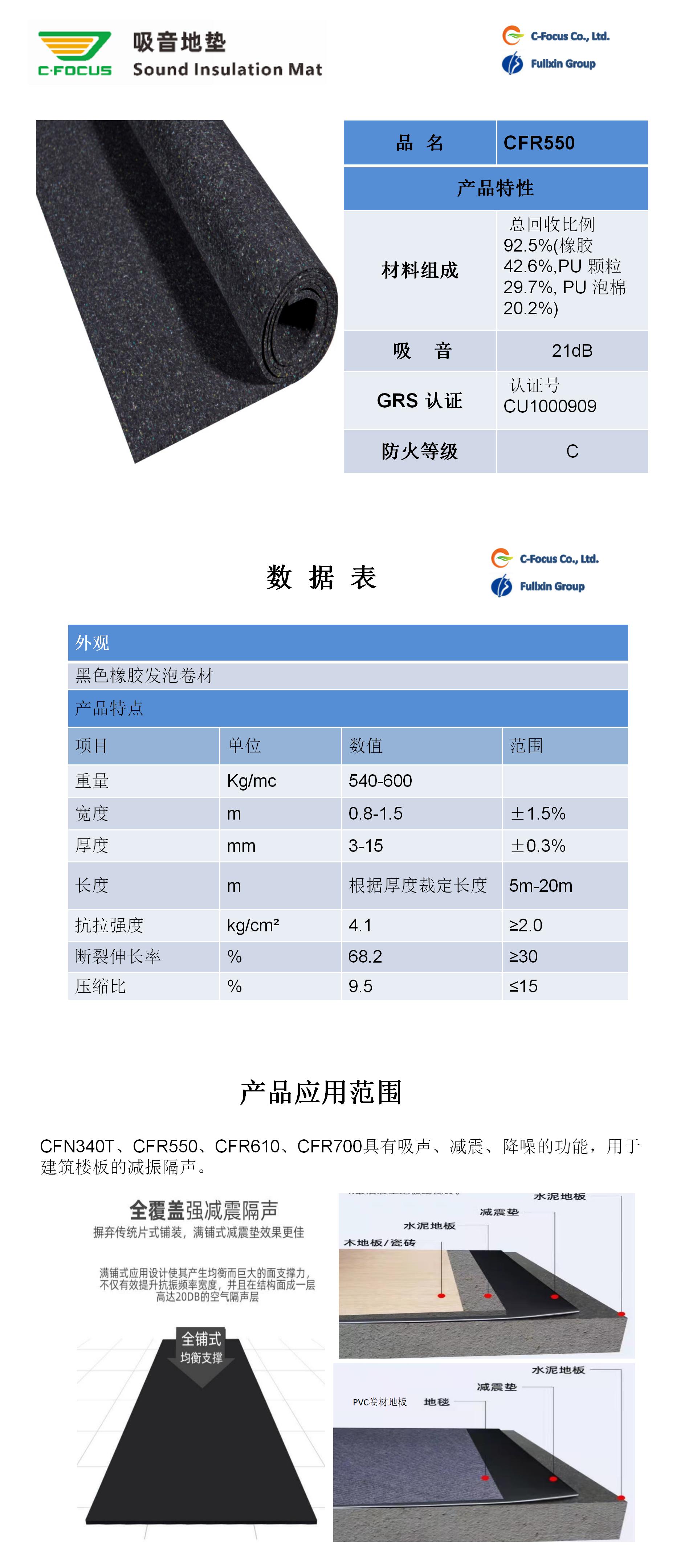 CFR550說明.jpg